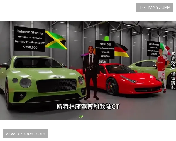 欧美足球明星座驾揭秘豪华与性能的完美结合与个性化选择
